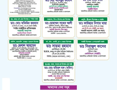 ট্রমা সেন্টার ময়মনসিংহ ডাক্তার লিস্ট 1